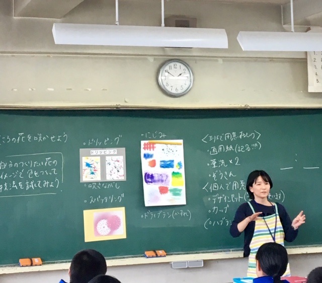 画像