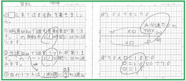 がんばってます 自主学習ノート ６年生学級通信 ６プライド より 翁島 おきなしま 小学校ホームページ