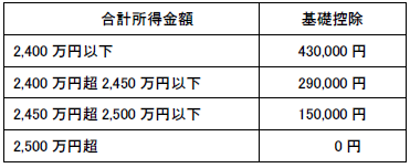 kiso1.png