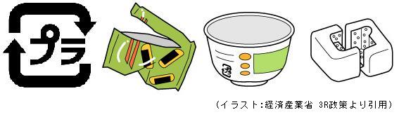 プラスチック製容器イラスト