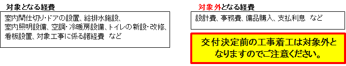 対象・対象外.png