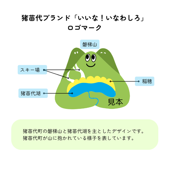 猪苗代ブランド「いいな!いなわしろ」ロゴマーク