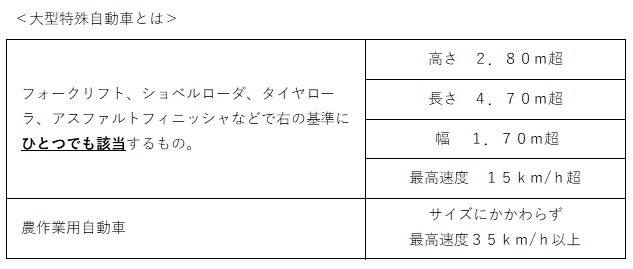 大型特殊自動車とは