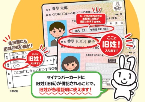 マイナンバーカードに旧姓(旧氏)併記