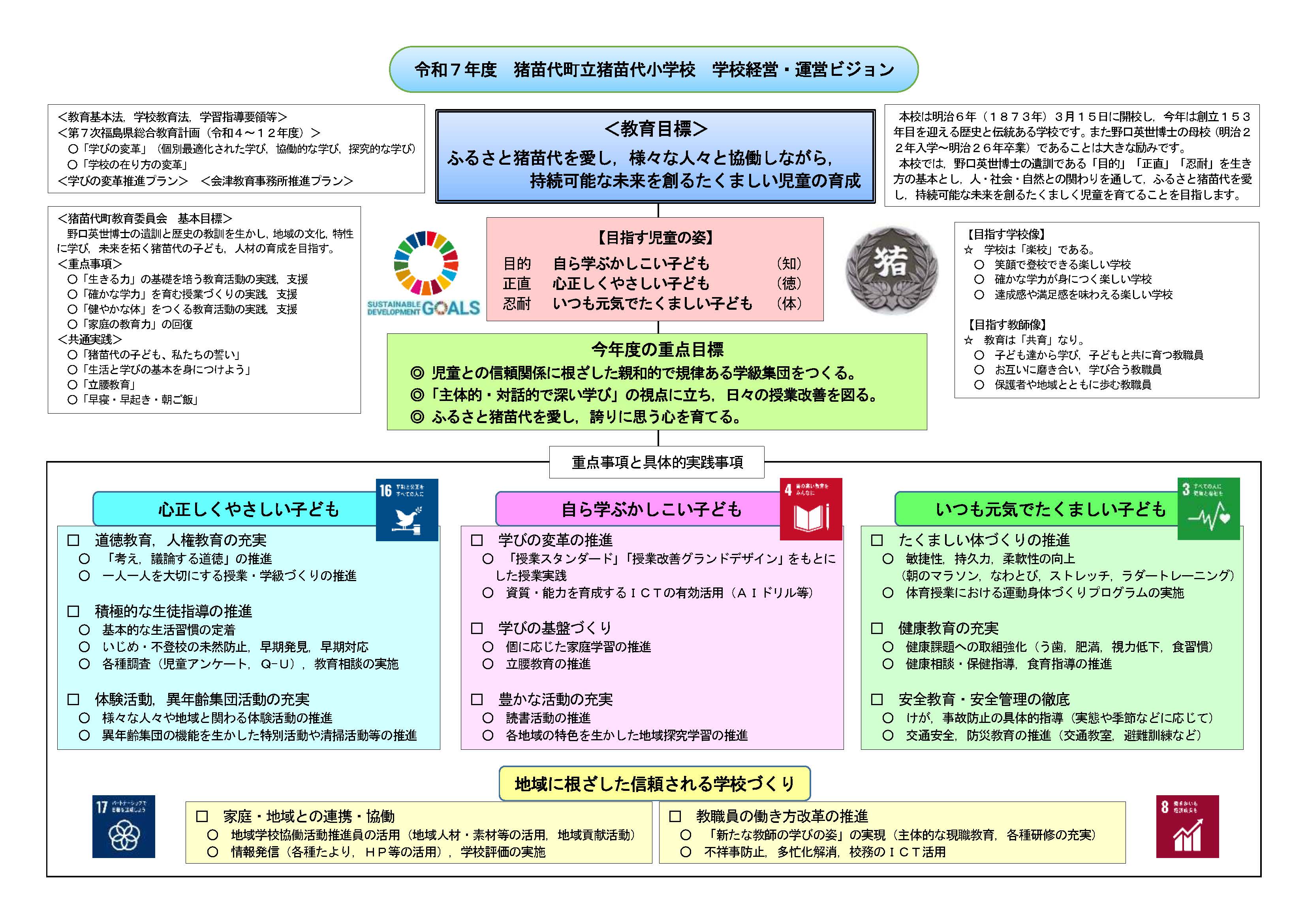 令和7年度 猪苗代町立猪苗代小学校 学校経営・運営ビジョンの画像