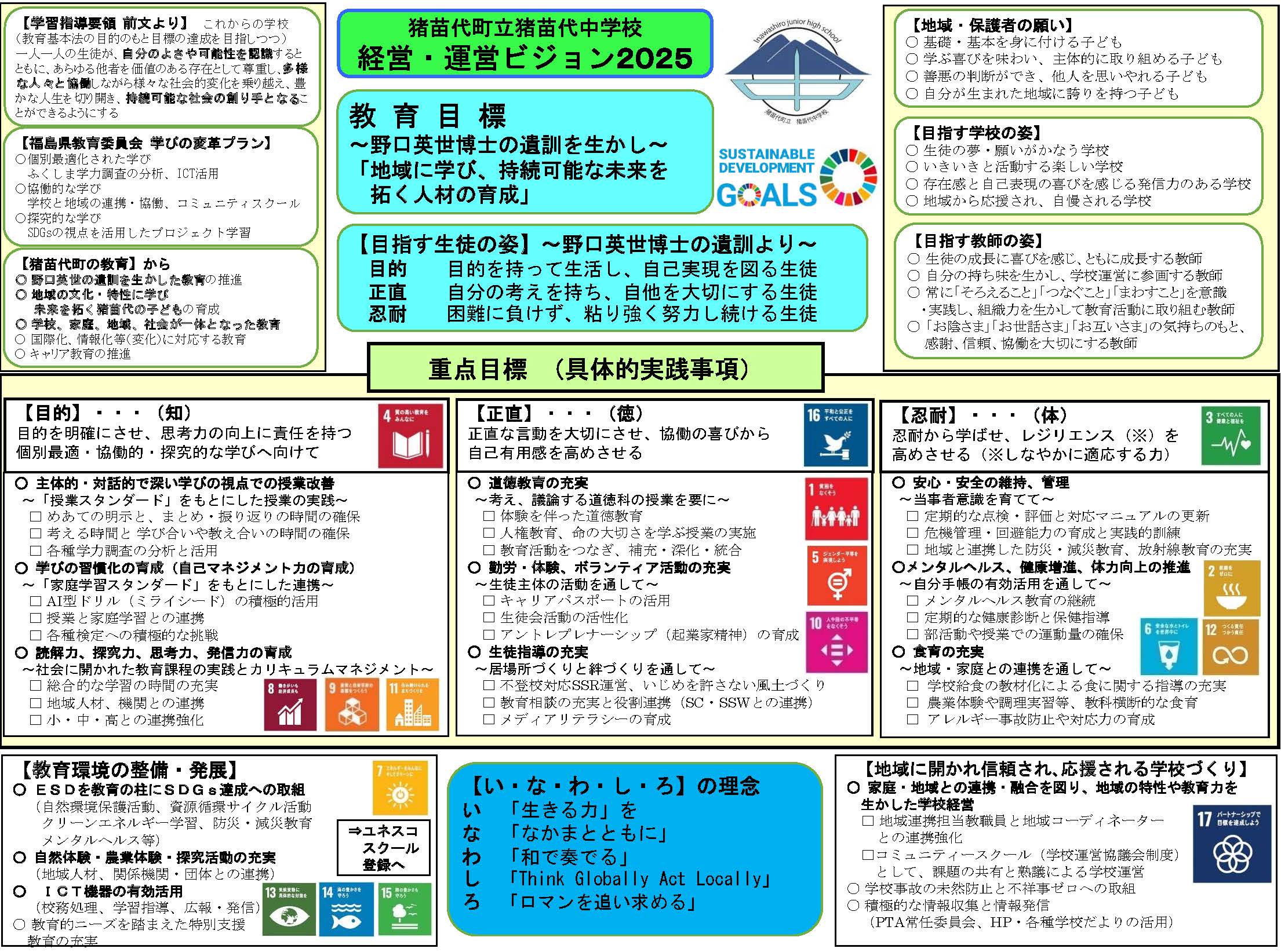 猪苗代町立猪苗代中学校 経営・運営ビジョン2025の画像