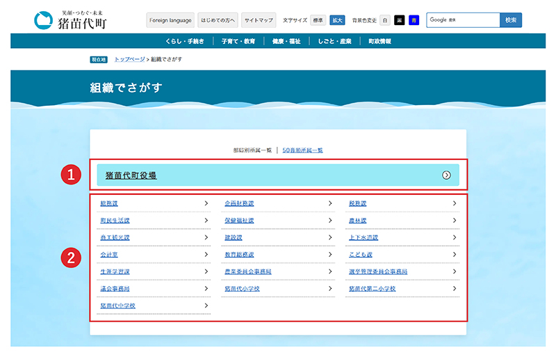 組織一覧ページ