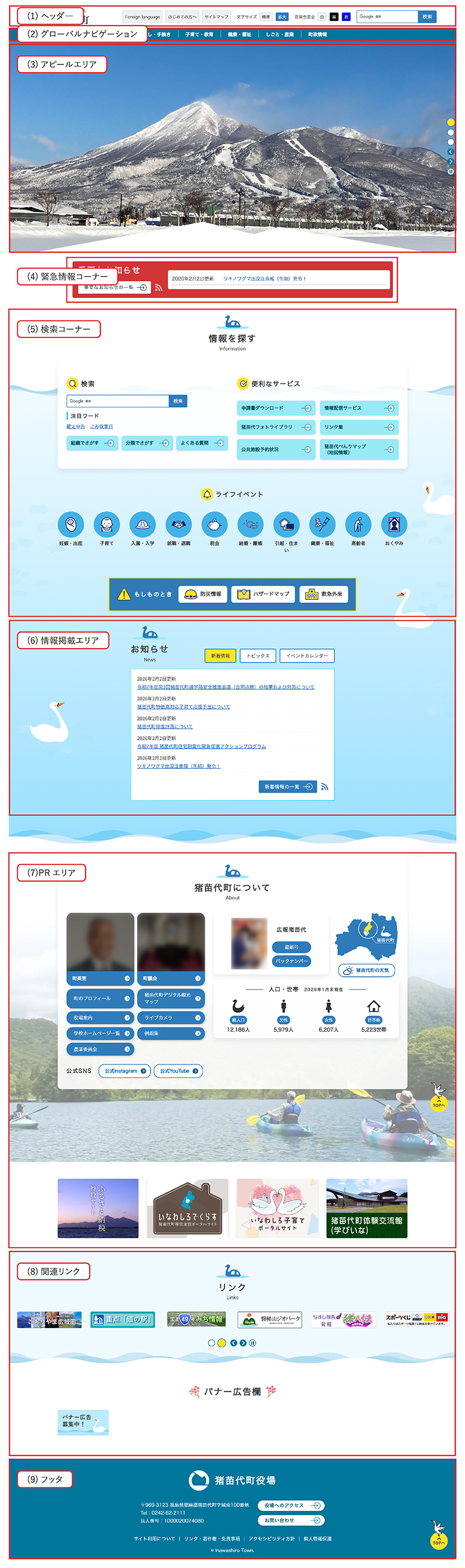 トップページの説明