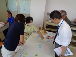 協議会２