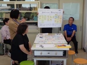 協議会４